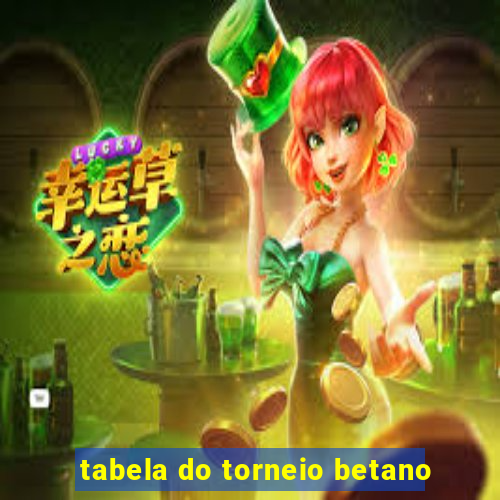 tabela do torneio betano